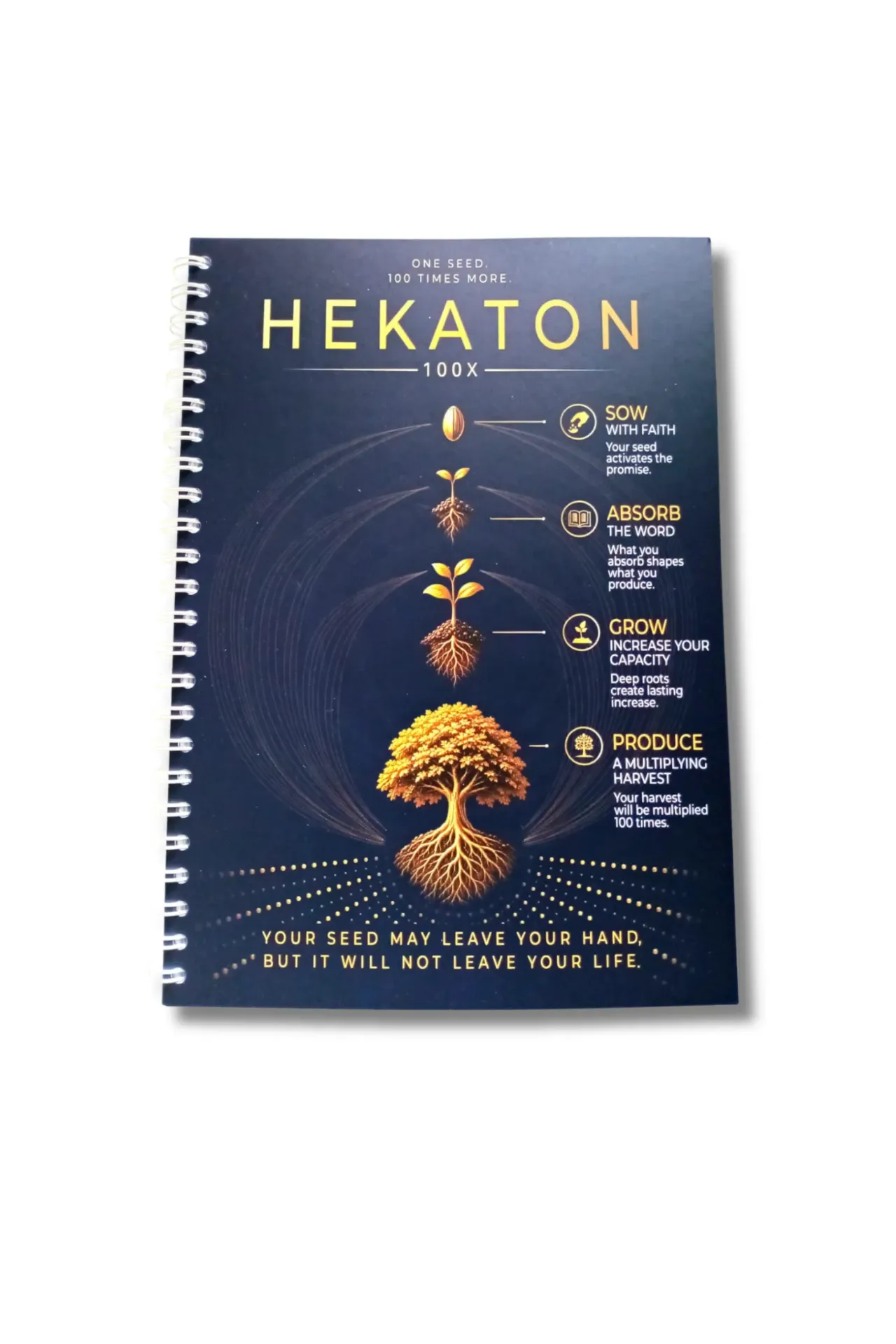 Hekaton Note Book (Soft Cover)